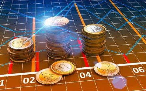 国内期货直播间：国际期货交易解析