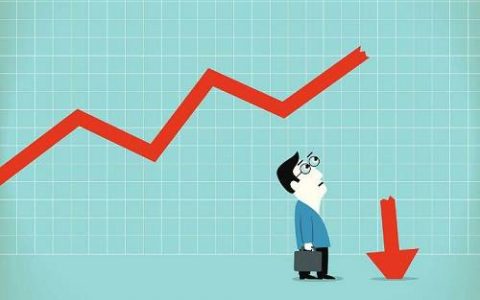 期货交易时间规则一览