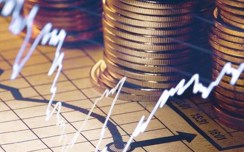 外盘期货平台突发事故！