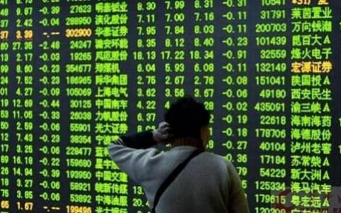 股指期货个人开户攻略