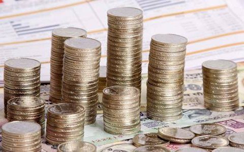 期货压力线作用解析