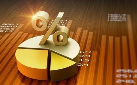 国内国际期货对比解析