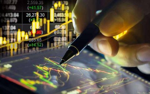 徽商期货直播室：专业喊单解析