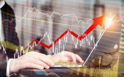 期货压力位置图解，期货压力位含义