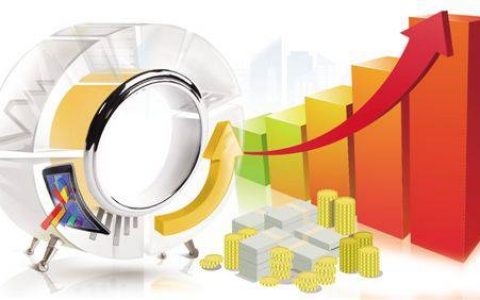 《期货直播交易时间表一览》