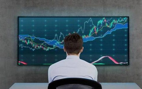 国外短纤期货实时行情速览