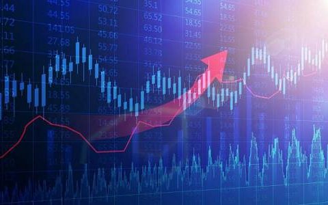 国内期货交易外汇/外盘可能吗？