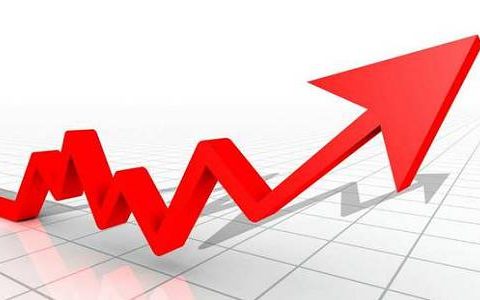 国内原油期货上市交易指南