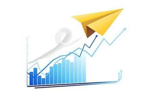 国内期货直播平台排行一览