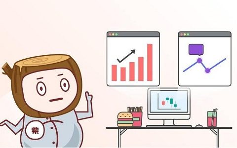 液化石油气期货价格影响因素概述