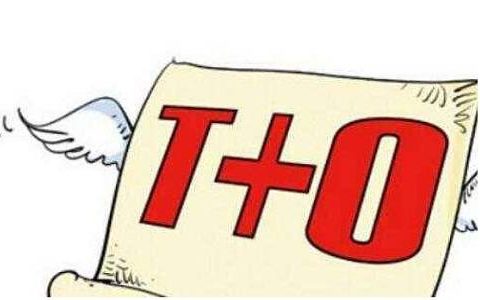 期货交易平台收费明细一览