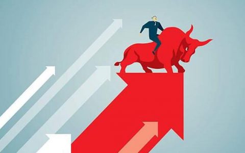 美国黄金期货实时行情查询