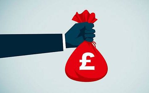 史瓦格期货基本分析要点