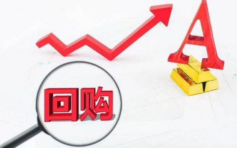 豆一期货2109：深度分析及预测