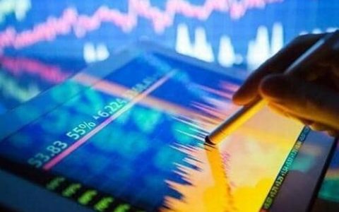 铜铝期货行情实时解析